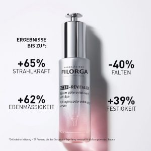 FILORGA NCEF-REVITALIZE SÉRUM 30ml
